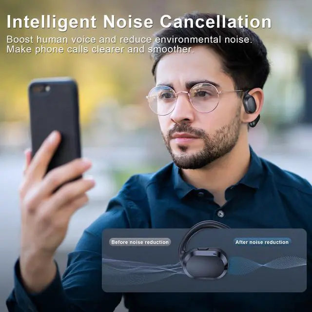 Alt view image 4 of 5 - Open Ear Headphones, Open Ear Earbuds, IPX7 Waterproof, Bluetooth 5.3 True Wireless Sports Over Ear Earbuds with Earhooks, Built-in Mic, Crystal-Clear Calls for Running Workout Cycling Driving