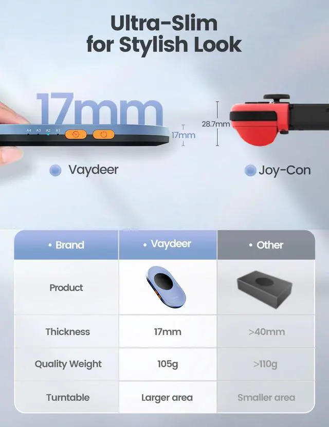 Alt view image 2 of 5 - Vaydeer Ultra Slim Mouse Mover, Air 3 Mouse Jiggler with Adjustable Running Timer, Undetectable & Noiseless, Simulates Realistic Movement, Driver-Free Shaker for Keeping The PC Active (Dark Green)