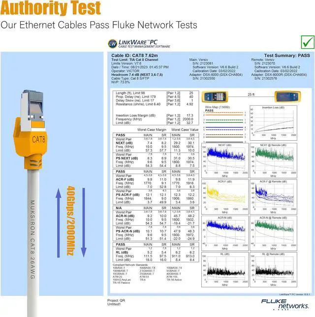 Alt view image 4 of 5 - MUKSIRON Cat8 Ethernet Cable 35ft, 26AWG 40Gbps 2000Mhz Ultra Speed Cat 8 LAN Network Cable with RJ45 Connector, Weatherproof UV Resistant for Router/Modem/Gaming/Switch/PC