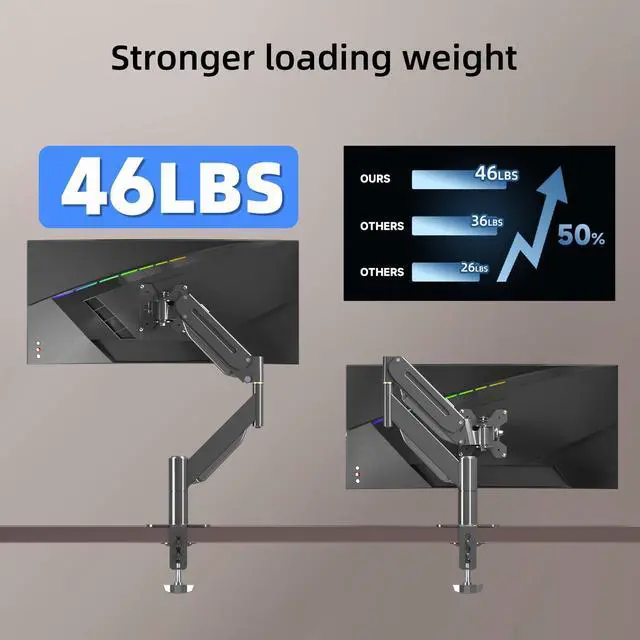 Alt view image 4 of 5 - Suptek Ultrawide Monitor Arm Mount for 17 to 49 Inch Heavy Duty Curved Screen,Holds 46.2 lbs,Adjustable Gas Spring Monitor Arm Desk Mount Stand,75/100mm Vesa Mount,Black