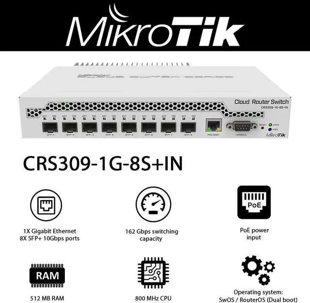 Alt view image 2 of 2 - Mikrotik Network Switch CRS309-1G-8S+IN Desktop Switch 1-Port Gigabit Ethernet and 8-Port SFP+ 10Gbps