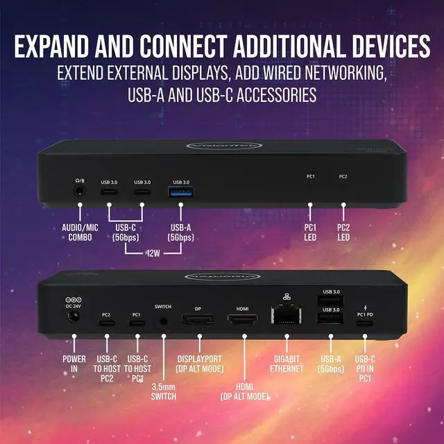 Alt view image 5 of 5 - VisionTek VT2900 USB-C KVM Docking Station - 1x DP, 1x HDMI, 3X USB-A, 2X USB-C 5Gbps, Audio, Ethernet, 1 Host -100W Power for Windows/MacOS/ChromeOS