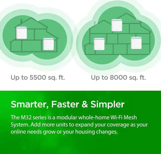 Alt view image 5 of 5 - D-Link Eagle Pro AI AX3200 Mesh WiFi 6 System- 2 Pack- 8-Streams, 802.11ax Router, Dual Band, OFDMA, MU-MIMO, Voice Control with Google Assistant and Amazon Alexa, (M32/2)