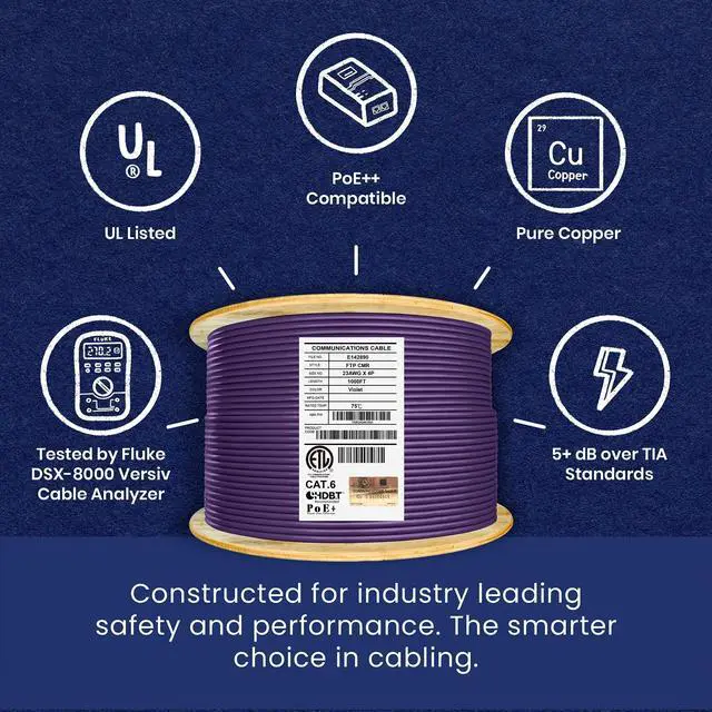 Alt view image 4 of 5 - Elite Cat6 Shielded Riser (CMR), 1000ft, F/UTP 23AWG, Solid Bare Copper, 550MHz, UL Certified, UL-LP Certification, Bulk Ethernet Cable Reel, Violet