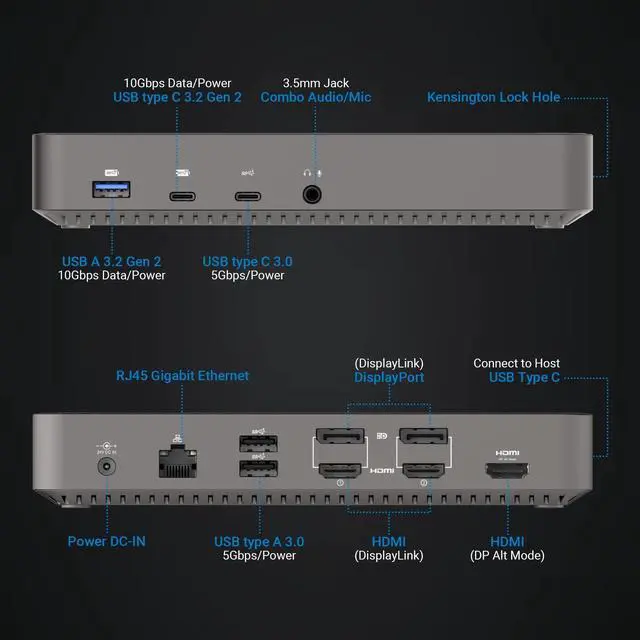 Alt view image 2 of 5 - AUIMCE DisplayLink Docking Station 3 Monitors with 130W Power Supply,15 in 1 USB C Triple 4K Display Dock for M1 M2 M3 M4 Thunderbolt MacBook Pro/Air and USB-C/A Port Windows Laptops (3 HDMI, 2 DP)