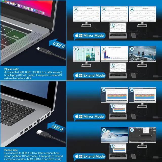 Alt view image 4 of 5 - AUIMCE DisplayLink Docking Station 3 Monitors with 130W Power Supply,15 in 1 USB C Triple 4K Display Dock for M1 M2 M3 M4 Thunderbolt MacBook Pro/Air and USB-C/A Port Windows Laptops (3 HDMI, 2 DP)