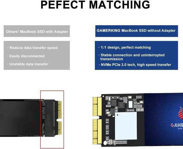 Alt view image 3 of 5 - GAMERKING 2TB NVMe SSD MacBook [Original Interface] High Performance Replacement SSD for MacBook Air A1465 A1466 2013-2017/MacBook Pro A1398 A1502 Retina 2013-2015, 3D NAND TLC PCIe Gen3 M.2 SSD