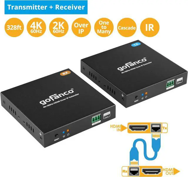 Alt view image 2 of 5 - gofanco 4K HDMI Extender Over IP Kit  4K @60Hz 444, 2K @60Hz, 328ft/100m, 1-to-1 Over CAT6/7, 1-to-Many Over 1G Gigabit Ethernet Switch, Network LAN, VLAN, Scalable, IR, RS232, Mountable (HD20Ext1xN)