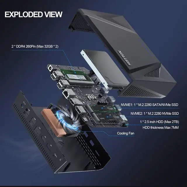 Alt view image 3 of 5 - HISTTON Mini PC Windows 11 Pro, Core i9-11900H(8 Cores 16 Threads, Up to 4.9GHz) 64GB DDR4 1TB NVME SSD Wi-Fi 5/BT4.2/4K Triple Display DP/HD/Type-C Mini Desktop Computer Small PC for Business Home