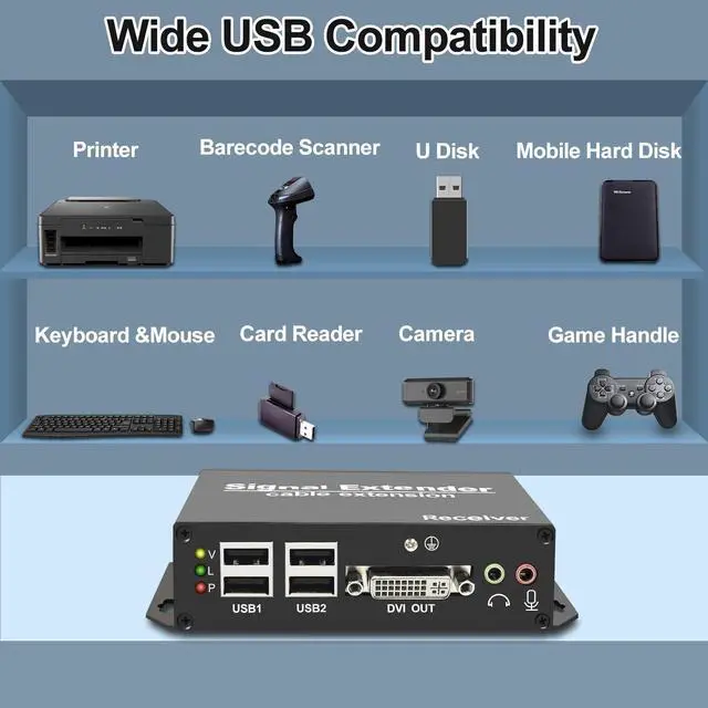 Alt view image 5 of 5 - 4K DVI KVM Extender Over Fiber up to 20KM, DVI Extender Over SingleMode Fiber Optical Transmitter Receiver Over IP Zero Latency, 4 Ports USB2.0, IR Control, Bidirectional RS232 and Audio