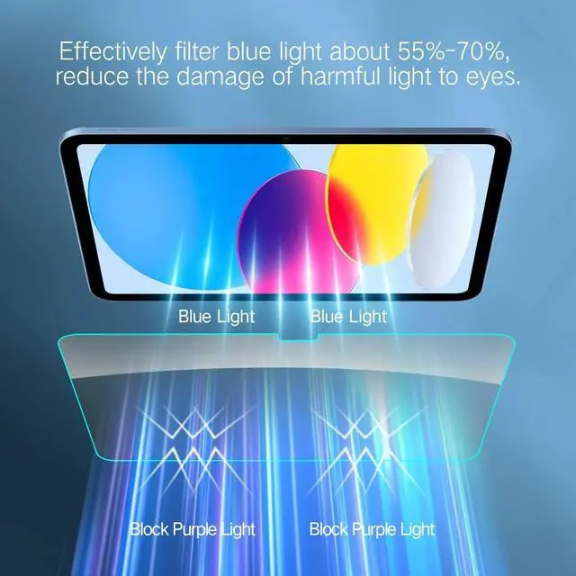 Alt view image 2 of 5 - PERFECTSIGHT Anti Blue Light Screen Protector Compatible with iPad A16 2025 11th/10th 2022 Generation (11/10.9 Inch), [Medical-Grade HD Eye Protection] Blue Light Filter 6 Radiations Tempered Glass