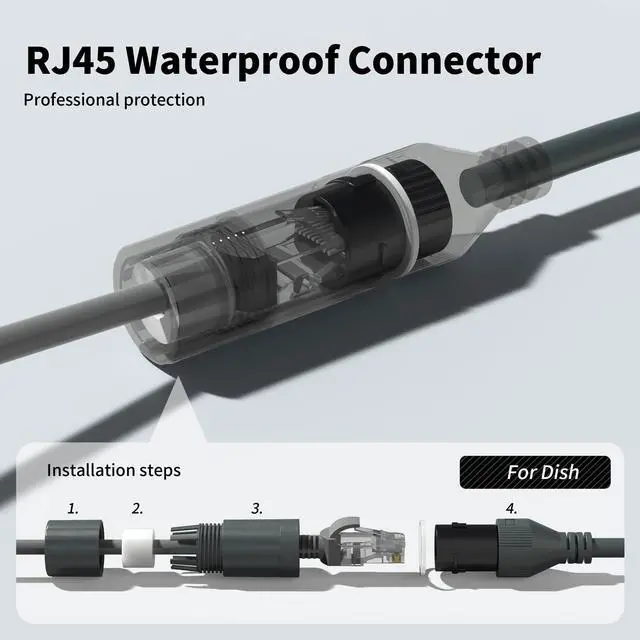 Alt view image 5 of 5 - Starlink Cable Adapter SPX Plug to RJ45 Adapters, Easy Install Waterproof Starlink Cable RJ45 Female Connectors for Starlink Gen 2 (Pair for Dish and Router)