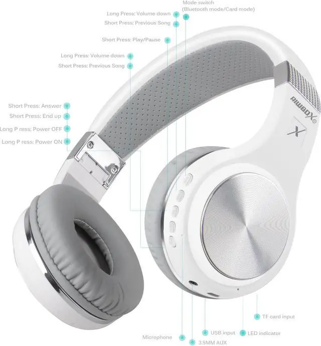 Alt view image 5 of 5 - Riwbox Bluetooth Headphones, XBT-80 Folding Stereo Wireless Bluetooth Headphones Over Ear with Microphone and Volume Control, Wireless and Wired Headset for PC/Cell Phones/TV/iPad (Silver White)