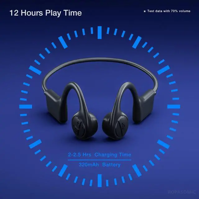 Alt view image 2 of 5 - ROPASOMIC Bone Conduction Headphones, 12 Hours Playtime Bluetoeth 5.3 Headset Open Ear Wireless Earphone - IP55 Sweatproof Built-in Mic,Perfect for Running Cycling Hiking Workouts(Black)