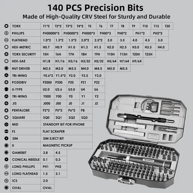 Alt view image 2 of 5 - SHARDEN 153 in 1 Precision Screwdriver Set Computer Tool Kit, Laptop Screwdriver Kit Magnetic Electronic Screwdriver Set for PC, iPhone, Phone, PS5, PS4, Jewelry, Tablet, RC, Xbox Controller Repair