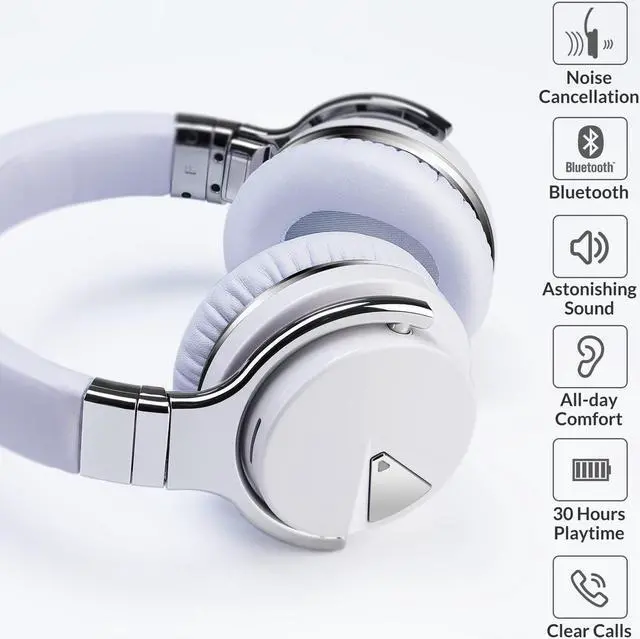 Alt view image 2 of 5 - Silensys E7 Active Noise Cancelling Headphones Bluetooth Headphones with Microphone Deep Bass Wireless Headphones Over Ear, Comfortable Protein Earpads, 30 Hours Playtime for Travel/Work, White