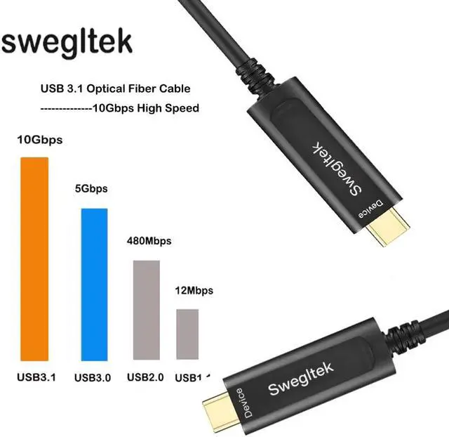 Alt view image 3 of 5 - swegltek 10Gbps Fiber USB C Cable 98ft, Active Optical Type C 3.1 to C Cable, Compatible with Industrial Camera,Machine Vision,Medical Security.Broad Casting.Printer,Scanner,Touch Screen