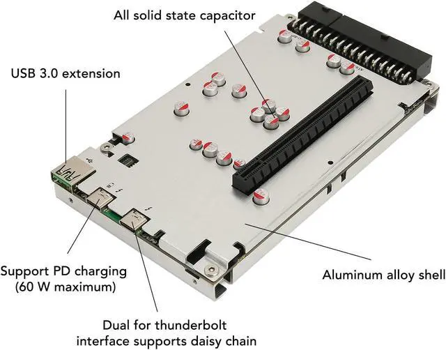 Alt view image 4 of 5 - Tangxi TH3P4G3 Laptop Graphics Docking Station, JHL7440 Chip JHL8 Series PCIE X1 GPU Dock, 40Gbps External Graphics Card with 20V3A 60W PD Charging, ATX SFXFLEX Power Supply