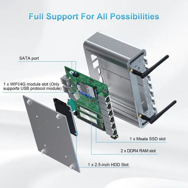 Alt view image 3 of 5 - Firewall Appliance, Mini PC 2.5Gbe 6 Lan Port, Micro Router PC, i225 NICs, Celeron J4125, 8GB DDR4 RAM 128GB SSD, HD-MI, RS232 COM, Wifi, Small Case, Auto Power On, Windows 10 / Firewall Software