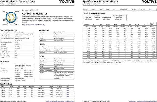Alt view image 5 of 5 - Voltive Cat5e Shielded Riser (CMR), 1000ft, Blue - Solid Bare Copper Bulk Ethernet Cable - FTP - 350MHz - UL Certified & ETL Verified