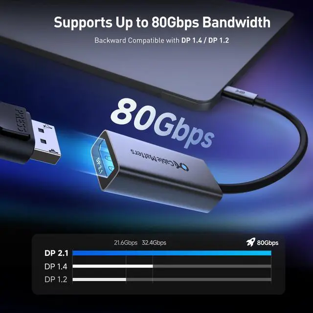 Alt view image 5 of 5 - Cable Matters 80Gbps USB C to DisplayPort 2.1 Adapter, 16K@60hz, 8K@240hz, 4K@960Hz and HDR Support - Thunderbolt 5/4, USB4 Compatible with VR Headset, MacBook Pro, iPad Pro, XPS, Surface Pro