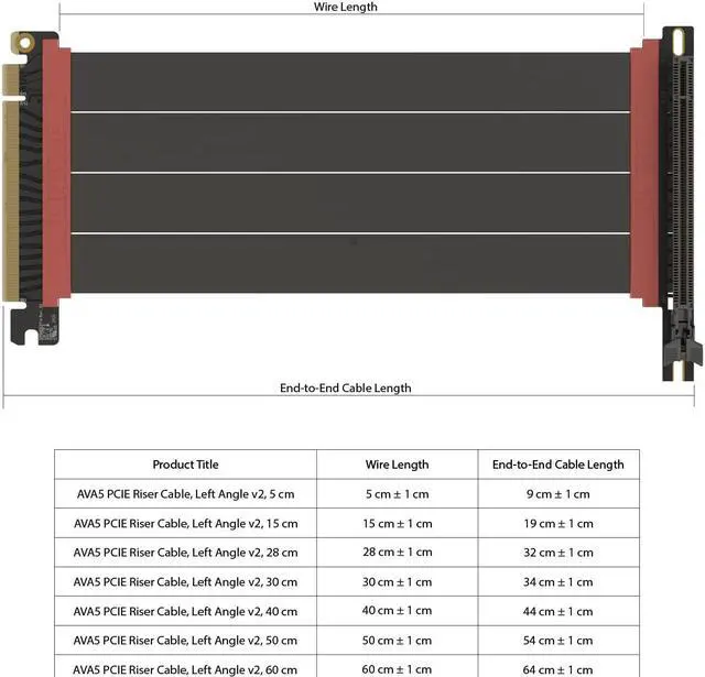 Alt view image 2 of 5 - LINKUP - AVA5 PCIE 5.0 Riser Cable [60cm (Total Length 64cm)] RTX5090 RX9070 GPU Ready | x16 128GB/s Speed | Compatible with PCIe 4.0 & WRX80/WRX90E | Left Angle, Black