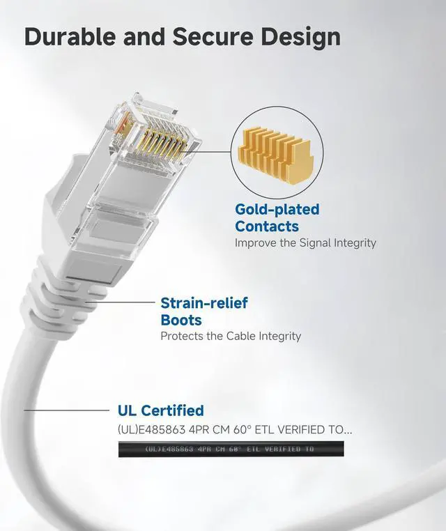 Alt view image 4 of 5 - Cable Matters 10Gbps Snagless Long Cat 6 Ethernet Cable - 200ft, Cat 6 Cable, Cat6 Cord, Ethernet Cord, White