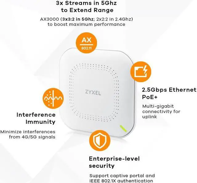 Alt view image 4 of 5 - Zyxel WiFi 6 AX3000 Wireless Gigabit Access Point | Mesh, Seamless Roaming, Captive Portal & MU-MIMO | WPA3 Security | Cloud, App or Direct Management | POE+ | AC Adapter Included |NWA90AX PRO