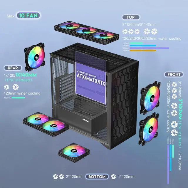 Alt view image 4 of 5 - SAMA V Mesh Mid Tower PC Case - High Airflow PC Gaming Case Mesh Front Panel & Tempered Glass Side Panel, 3x140mm ARGB PWM Fans Pre-Installed, Supports ATX/M-ATX/ITX - Black