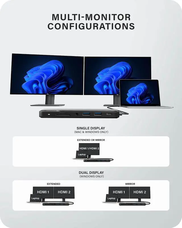 Alt view image 4 of 5 - ALOGIC USB-C Dual Display 1080p FHD Dock; 85W Power Delivery; 2X USB-A; 2X USB-C; 2X HDMI Ports; Ethernet; Audio Jack; SD & Micro-SD Card Reader; 10-in-1 MX2 lite HDMI Edition.