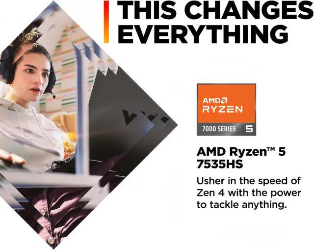 Alt view image 2 of 5 - HP Victus 15.6" FHD 144Hz Gaming Laptop, AMD Ryzen 5-7535HS, AMD Radeon RX 6550M (Beats RTX 2050), Backlit Keyboard, Windows 11 Home, w/Cloth (16GB RAM |512GB PCIe SSD)