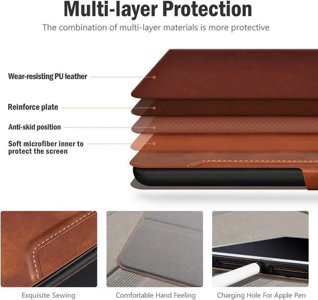 Alt view image 4 of 5 - Antbox Case for iPad Air 2/iPad 6th/5th Generation(9.7'')/Pro 9.7''/Air 1 Vegan Leather Case with Pencil Holder Auto Sleep/Wake Function Smart Cover for iPad 9.7'' (Brown)