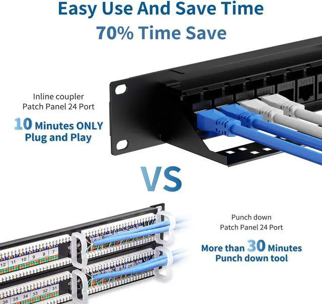 Alt view image 3 of 5 - CableGeeker Patch Panel 24 Port Cat6 with RJ45 Pass-Thru Coupler Keystone, 1U Network Patch Panel UTP 19-Inch with Removable Back Bar, Wallmount or Rackmount, Compatible with Cat6, Cat5e, Cat5 Cabling