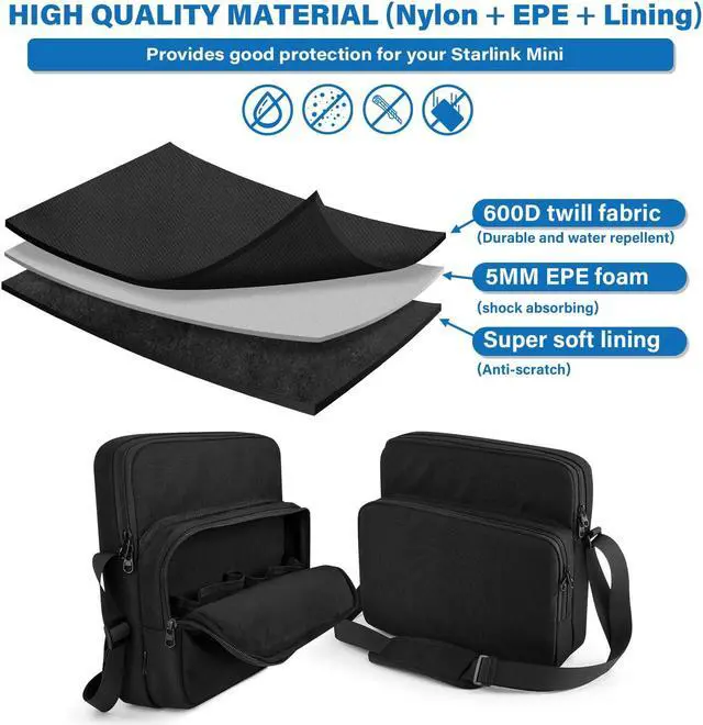Alt view image 5 of 5 - CaSZLUTION Starlink Mini Case, Travel Carrying Case for Starlink Mini Dish Kit, Protective Storage Bag with Shoulder Strap (Case Only)