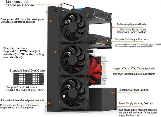 Alt view image 4 of 5 - DIY Gaming Computer Case Rack, Powerful Cooling Steel Plate Computer Open Case Rack,Computer ATX Open Motherboard Rack,ATX M ATX ITX Mainboard DIY Gaming Computer Open Chassis