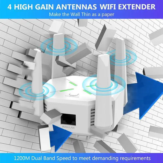Alt view image 2 of 5 - 2025 WiFi Extender Signal Booster for Home, AC1200 Mbps Dual Band (5GHz/2.4GHz), Coverage up to 12880 sp.ft and 45 Devices, Easy to Set Repeater Wireless with Ethernet Port (White)