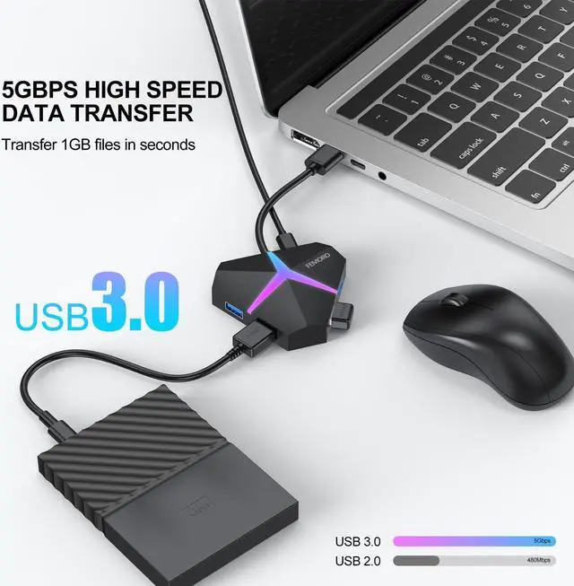 Alt view image 2 of 5 - 4 Port USB Hub 10 Pack, FEMORO USB 3.0 Hub Powered Splitter Expander, Multi Extra USB Port Extender Adapter Charging & High Speed Data Transfer for Laptop PC MacBook Mac Pro Mouse Keyborad