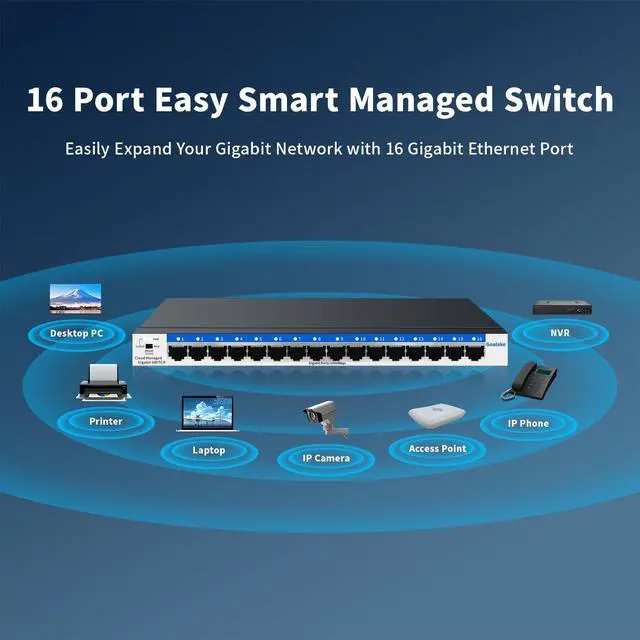 Alt view image 4 of 5 - 16 Port Gigabit Switch, Easy Smart Managed Ethernet Switch, Network Hub, Ethernet Splitter, Plug & Play, Fanless Metal Design, VLAN, Qos, Desktop or Wall Mount