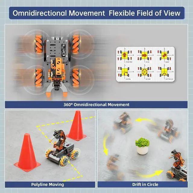 Alt view image 2 of 5 - HIWONDER 5DOF AI Vision Robotic Arm Powered by Raspberry Pi 5 4GB Smart Robotic Arm Mecanum Wheel Chassis Robot Car Kit DIY Robot for Beginners