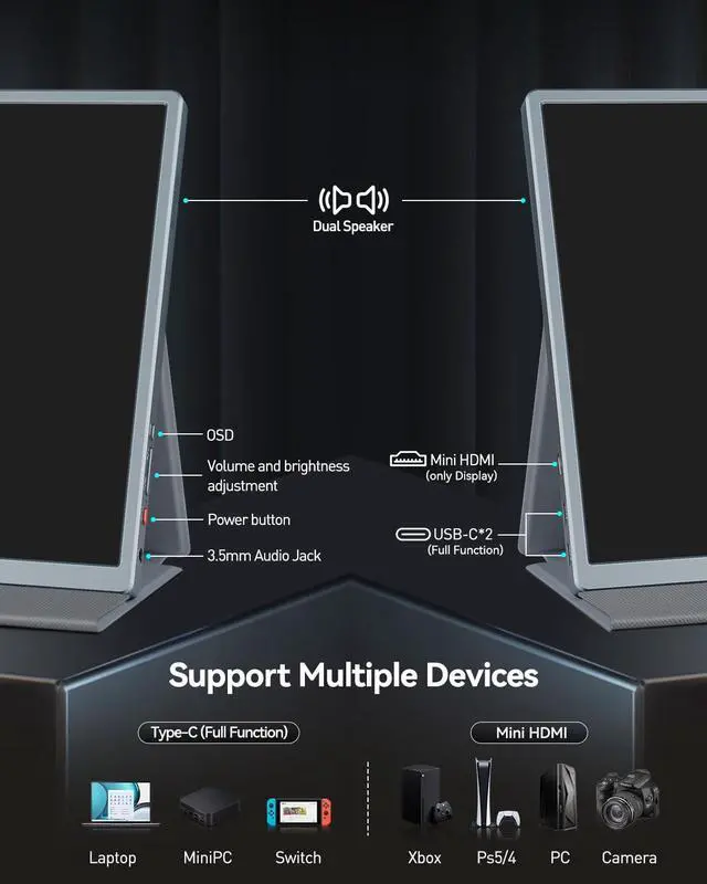 Alt view image 4 of 5 - Intehill 4K Portable Monitor for Laptop, MacBook and Mini PC High-end 13.4 inch Small Computer Monitor with Golden Ratio 16:10 and Resolution 3840x2400 U13NA