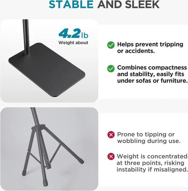 Alt view image 2 of 5 - InnoGear Tablet Floor Stand, Overhead Bed Phone Stand Adjustable Holder Universal Floor Stand Compatible with iPhone iPad Pro Air Mini, Samsung Tab, Kindle, E-Readers (Large)