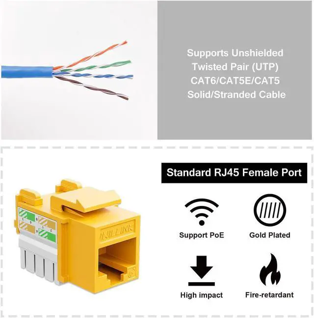 Alt view image 3 of 5 - iwillink 10Gbps Cat6 Keystone Jack and Punch-Down Stand, 50-Pack, RJ45 Ethernet Keystone Jacks, 90-Degree UTP Modular Punch Down Keystone Jack Adapter, Yellow