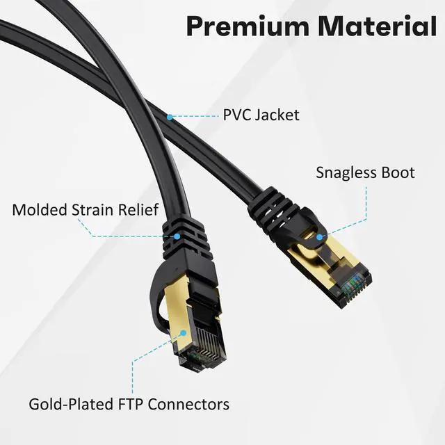 Alt view image 5 of 5 - Mygatti Cat6A Ethernet Cables 200 FT, Snagless CAT6 RJ45 10Gbps Ethernet Cable, FTP Shielded Ethernet Patch Cord, Cat6 Internet Network LAN Cable, Oxygen-Free Copper, Cat 6 Cable, Gold-Plated Plug