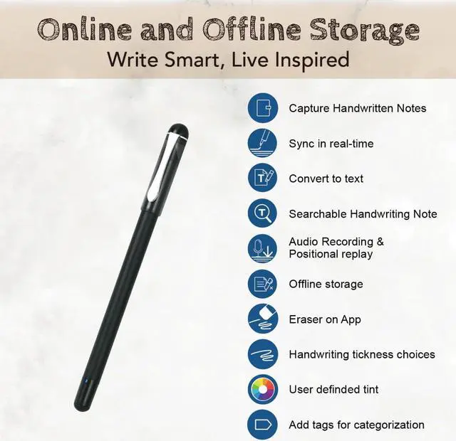 Alt view image 2 of 5 - OPHAYA 3in1 Digital Smart Pen, Smartpen Writing Set-Smart pens for Note Taking, Real-time Digital Synchronization Compatible for iOS and Android Smartphone, Smart Pen and Notebook and Writing pad