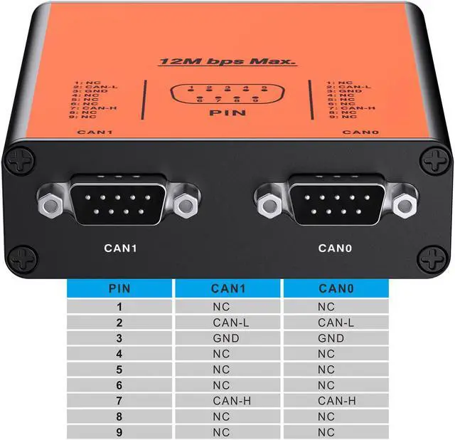 Alt view image 4 of 5 - USB2CANFD-X2 USB to Dual Channel CANFD Converter for Raspberry Pi4/Pi3B+/Pi3/Pi Zero(W)/Jetson Nano/Tinker Board/PC
