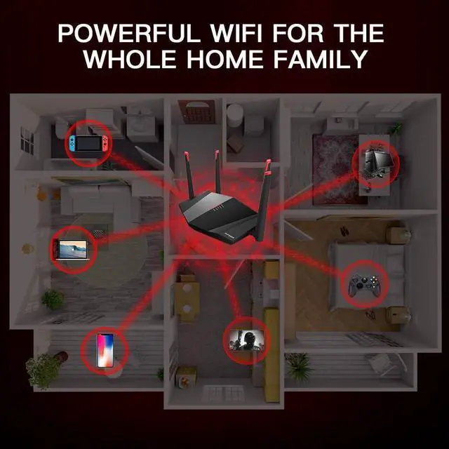 Alt view image 3 of 5 - Wifi Router- AC1200 Smart Wifi Router, 2.4G & 5G Dual Band Wireless Gigabit Router with MU-MIMO and Beamforming Technology, 1xWAN Port/ 3xGigabit LAN Ports, Supporting IPv6, WPS, AP Mode, Simple Setup