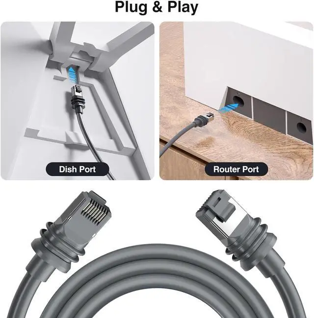 Alt view image 4 of 5 - SEIKETSU Starlink Gen 3 Cable 75 ft Outdoor, Star Link Rectangular Satellite V3 Ethernet Cable Waterproof, Gray