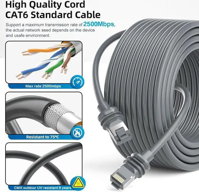 Alt view image 5 of 5 - SEIKETSU Starlink Gen 3 Cable 75 ft Outdoor, Star Link Rectangular Satellite V3 Ethernet Cable Waterproof, Gray
