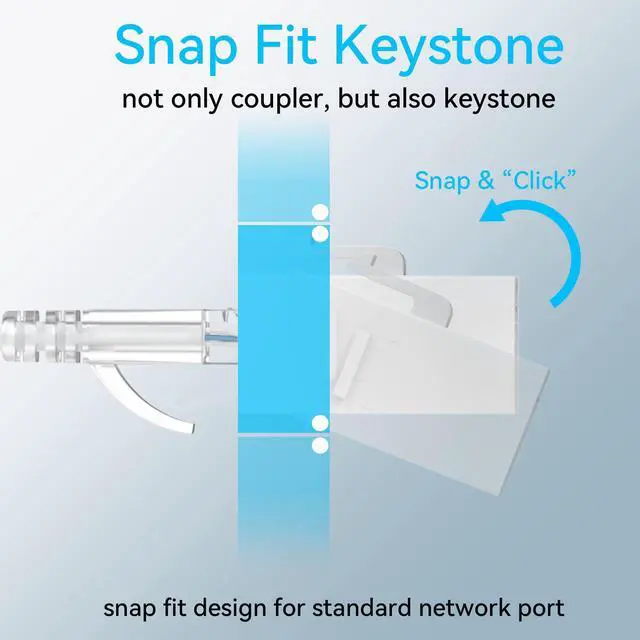 Alt view image 3 of 5 - Sokqovt CAT6 RJ45 Keystone Coupler (24 Pack) White and Patch Panel 24 Port Cat6 with Coupler Keystone