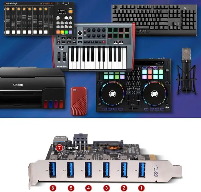 Alt view image 2 of 5 - Sonnet Allegro 7-Port USB 3.2 Gen 1 Type A PCIe Card